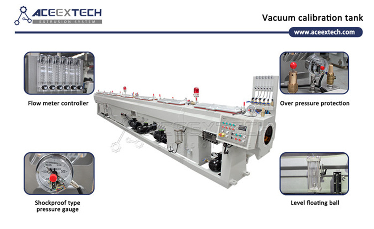 PVC Water Pipe Extrusion Line
