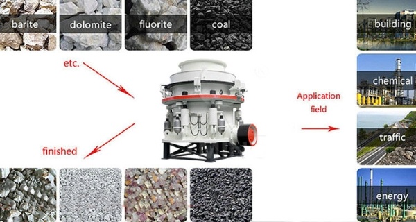 Quarry Cone Crusher, Aggregate Stone Crusher, Hydraulic Cone Crusher