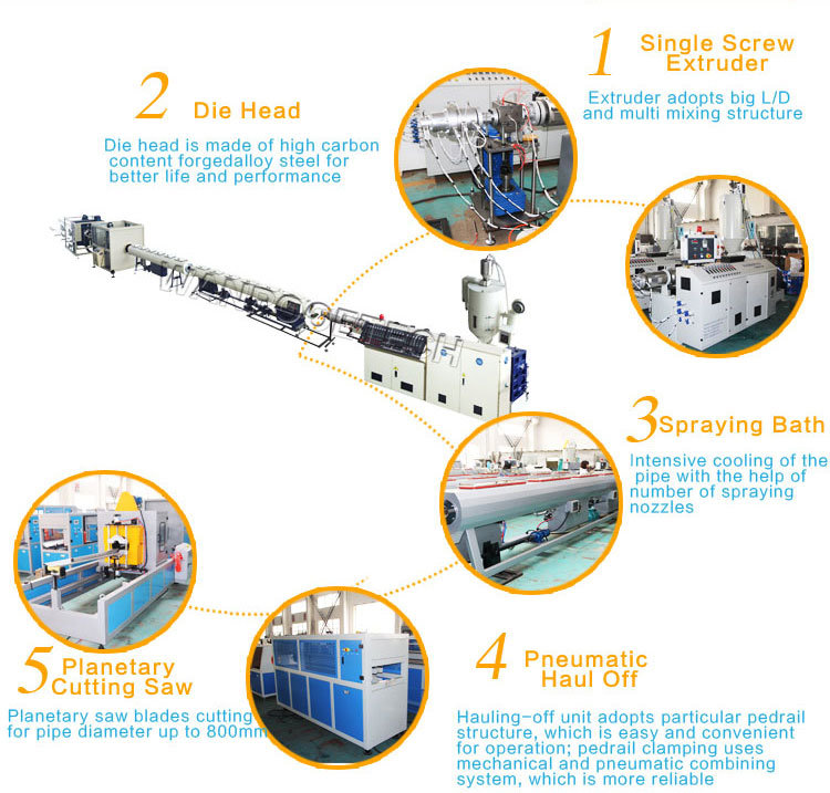 HDPE Pipe Extrusion Plastic Extruder Machine