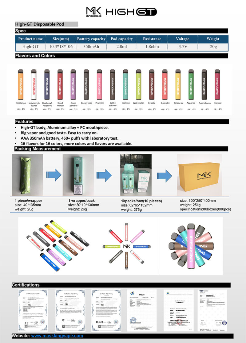 Colorful Electronic Cigarette Wholesale Chargeable E Cigarette Vape