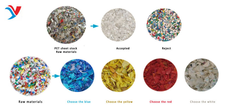 Intelligent Recycled Plastic Transparent Plastic and Non-Transparent Plastic Color Sorter