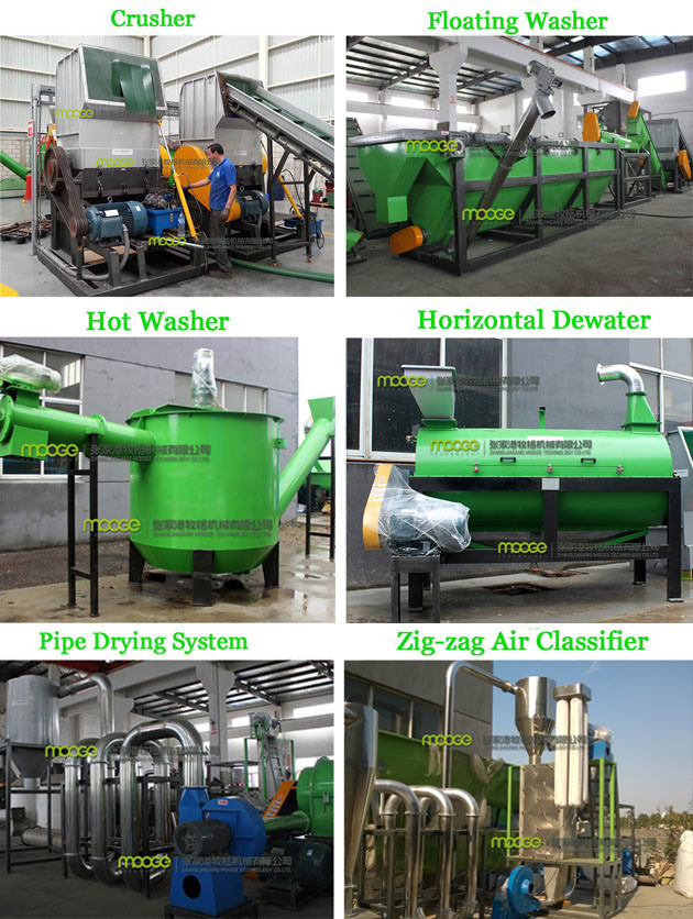 Plastic PP PE Bottle Crushing Washing recycling Line