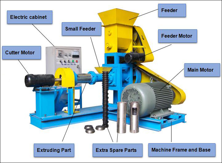 Commercial Wet Type Extruding Machine for Floating Fish Feed Production