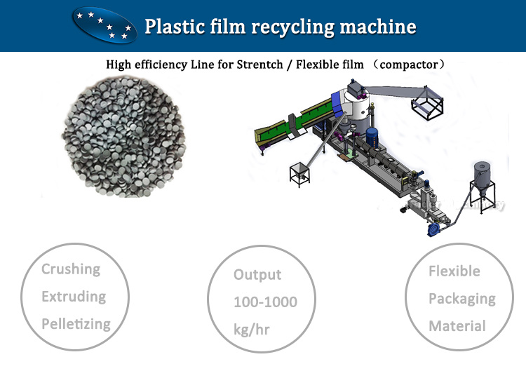Waste Plastic HDPE/PP/PE Film Scraps Flakes Granules Pellets Extruder Making Machines