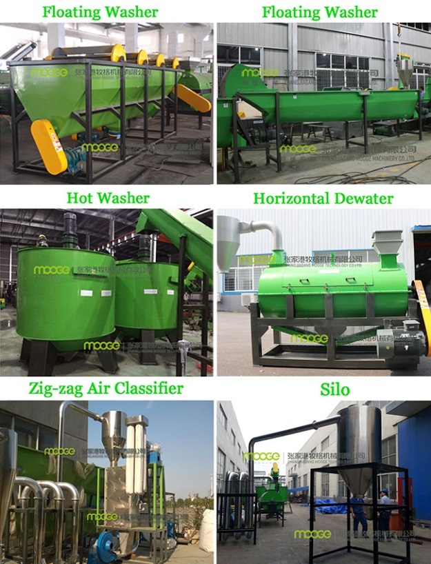Automatic pet plastic recycling line