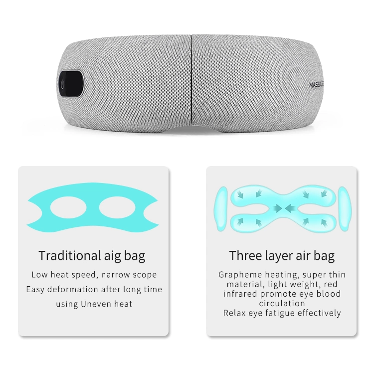 Heating Eye Mask, USB Interface Eye Mask to Help Sleep, Steam Hot Compress Massage Instrument