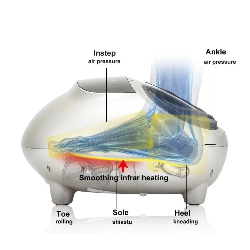 Far Infrared Kneading Foot Massager Reflexology Ankle Massager Vital Care Foot Massager