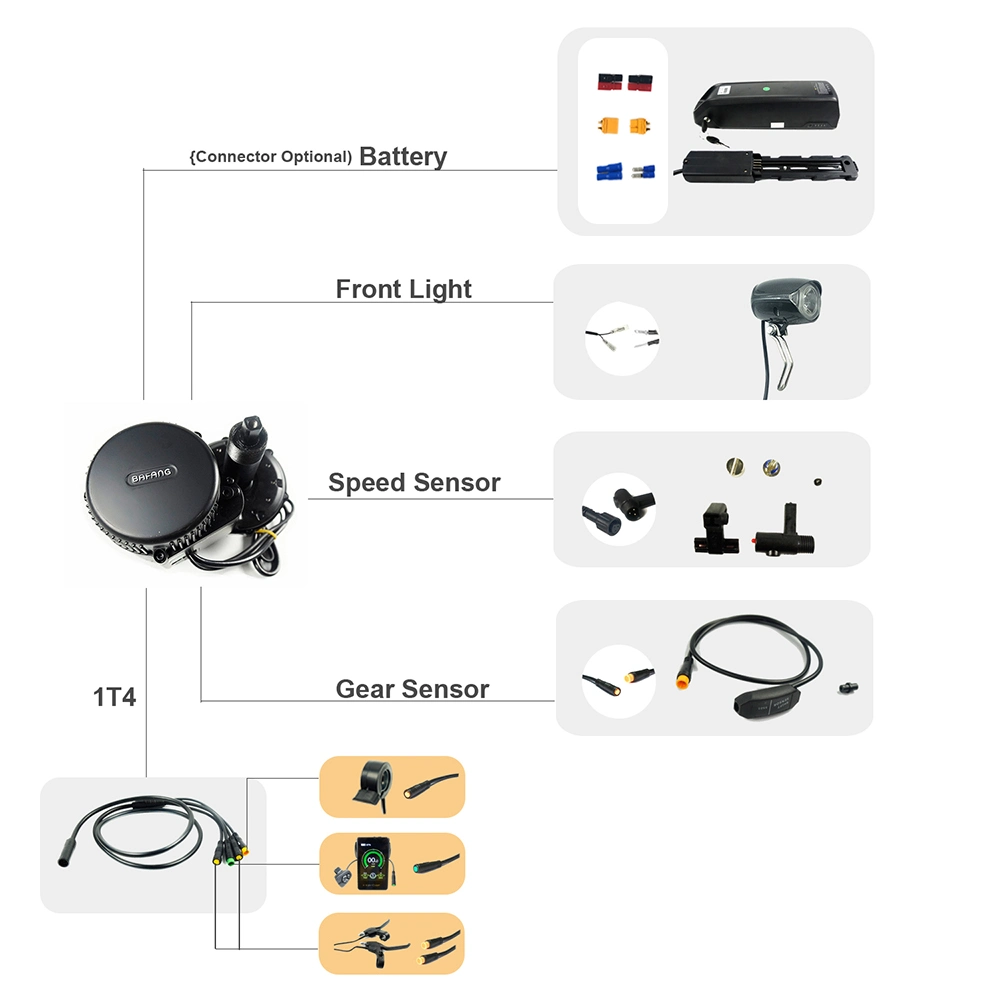 8fun Bafang Ebike MID Drive 48V Bafang BBS02 750W