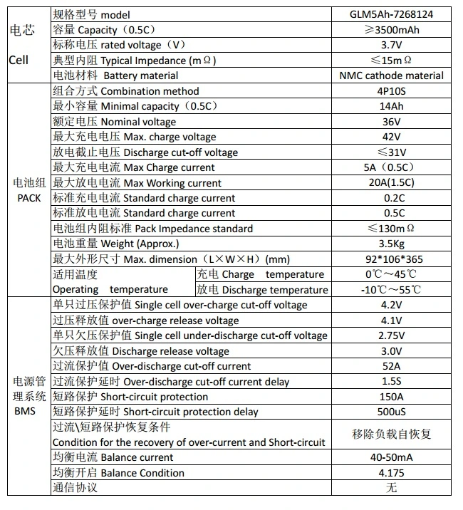 Factory Price 36V 14ah E Bike Battery Electric Bike E-Bike Battery Packs