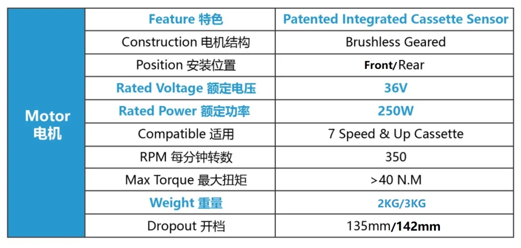 Chinese Factory 36V 250W/350W Ebike Front Engine with High Torque