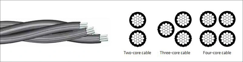 Customize Electrical Power 4X16 Aluminium ABC Cable