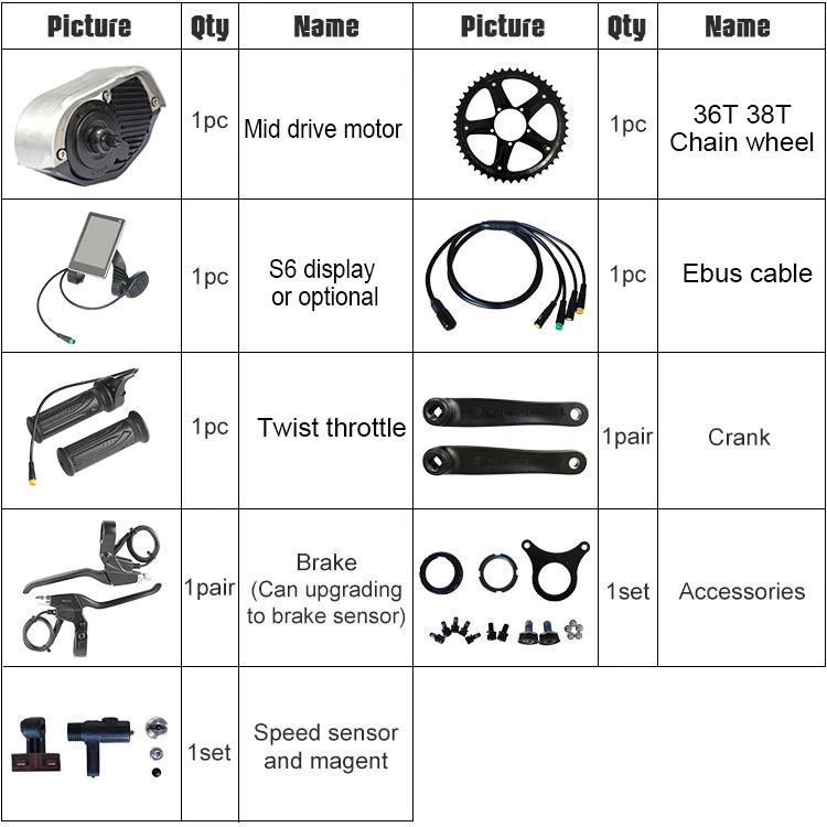 Czjb-mm02 48V 350W Middle Kit Ebike MID Drive Motor