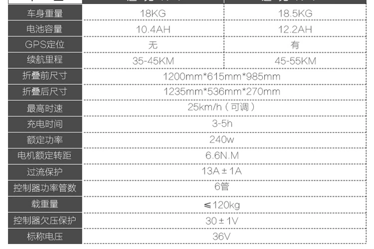 E Bicycle Electr Bike Fold E Bike Electric Bike