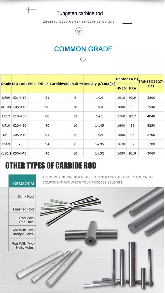 Carbide Rods Mirror Polished K10 Tungsten Carbide Round Bar