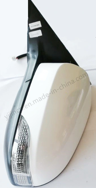 Various Types of Rearview Mirrors, Car Mirrors