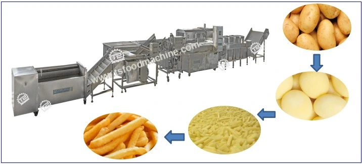 French Fries Production Line/ French Fries Potato Chips Production Line/French Fries Processing Equipment