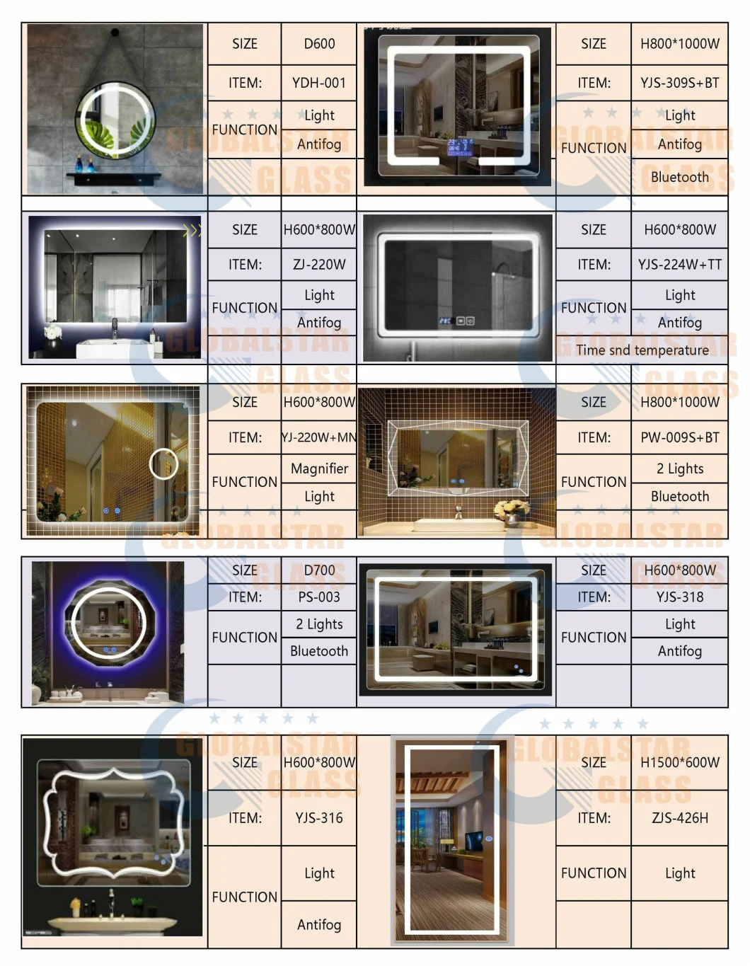 Special Design Factory Price Smart Bathroom Furniture LED Lighted Mirror for Home Decoration Makeup Mirror