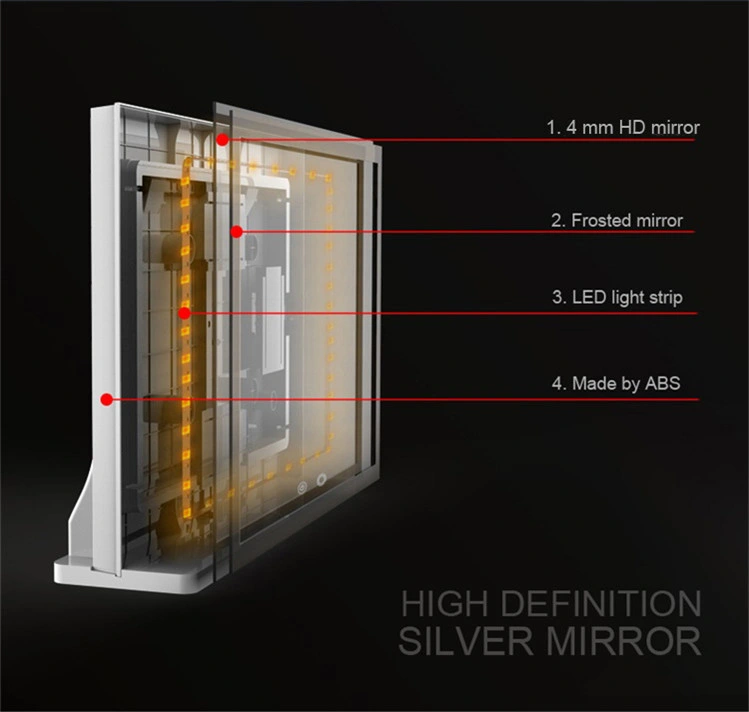 Top-Rank Selling Desktop Bling Mirror for Bathroom Home Decorative Mirror Products Wall Mirror