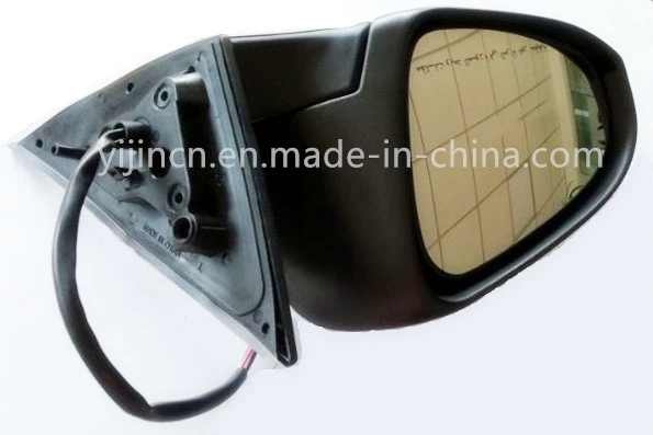 Various Types of Rearview Mirrors, Car Mirrors