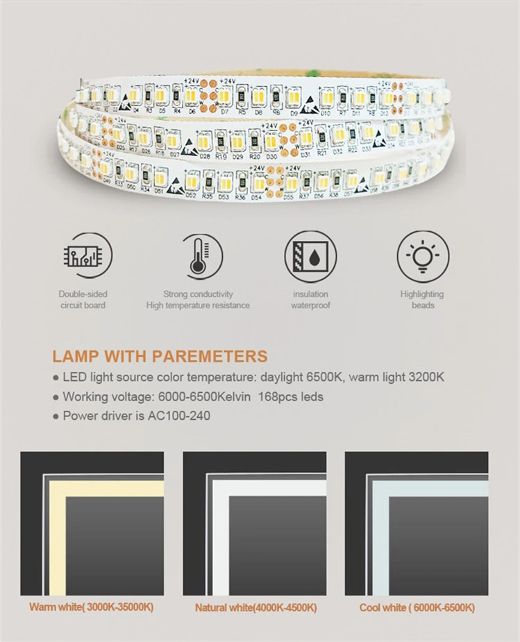 Top-Rank Selling Dimmable Brightness Cosmetic Mirrors Home Decorative Mirror Products Wall Mirror