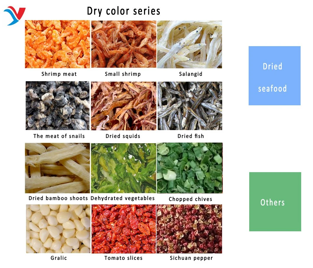 Intelligent Color Sorter Machine for Dried Shiitake Mushroom Stem