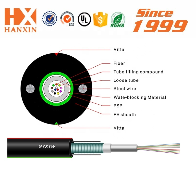 Factory Price Outdoor fiber optic cable 2 strand g652d 48 core adss optic fiber cable