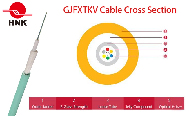 E-Glass Strength Central Loose Tube Indoor Outdoor Fiber Optic Cable (GJFXTKV)