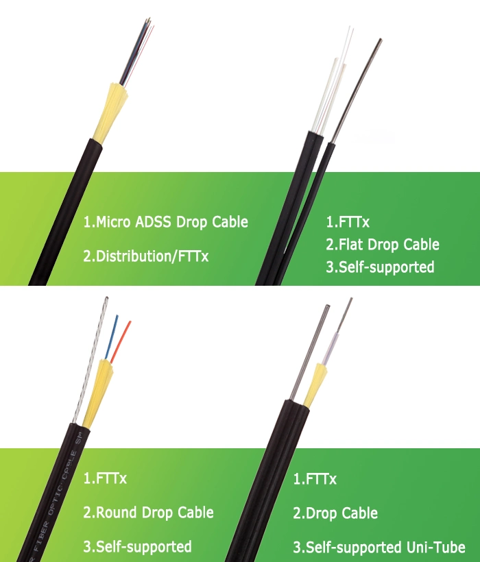 G657A LSZH/PVC Sheath FTTH Indoor Fiber Drop Cable 1 Core Fiber Optic Cable