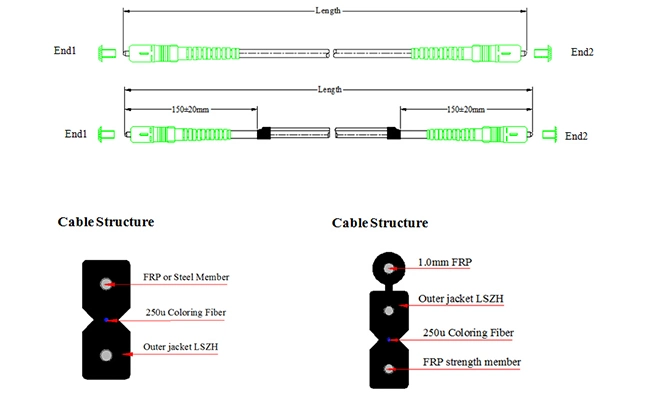 Optical Fiber Patch Cord 1f Sc/Upc Drop Cable Fiber Optic Patch Cord