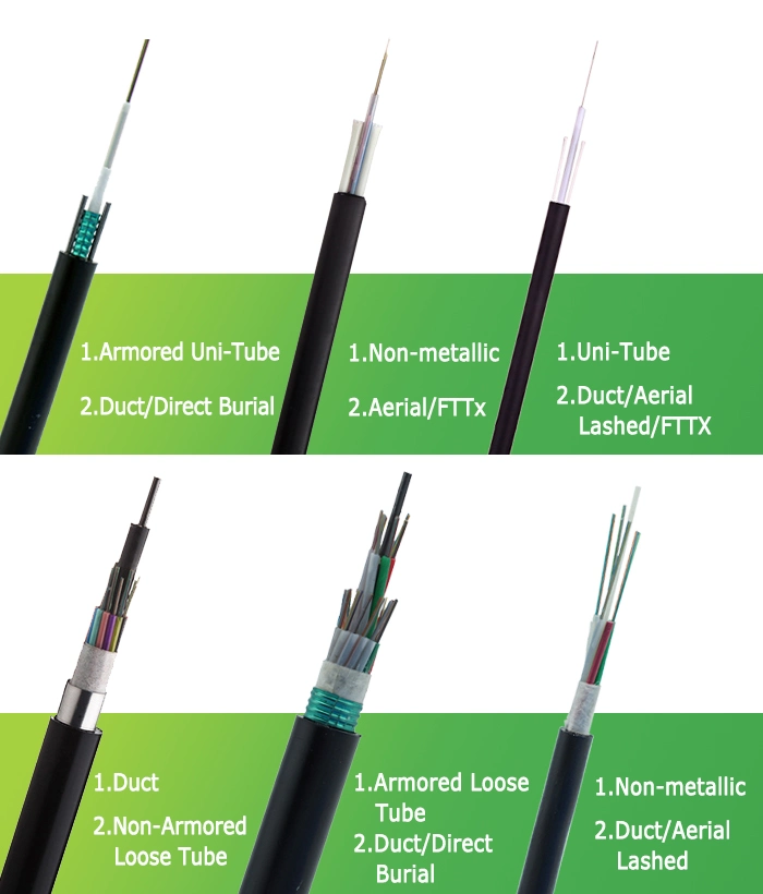 Outdoor Aerial 8 Core Armored Fiber Optic Cable Swa Fiber Optic Cable