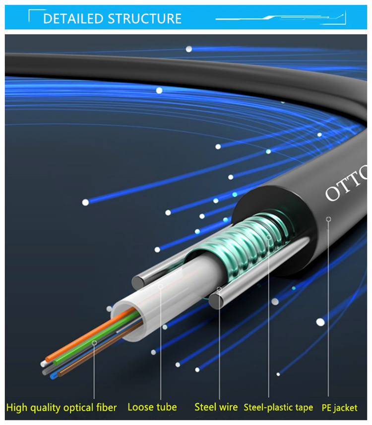 Center Loose Tube Waterproof Armored GYFTY53 Fiber Optic Cable, Optical Fiber Telecommunication Network Cable