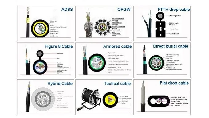48 Core Outdoor Aerial Acs Armoured Opgw Fiber Optic Cable