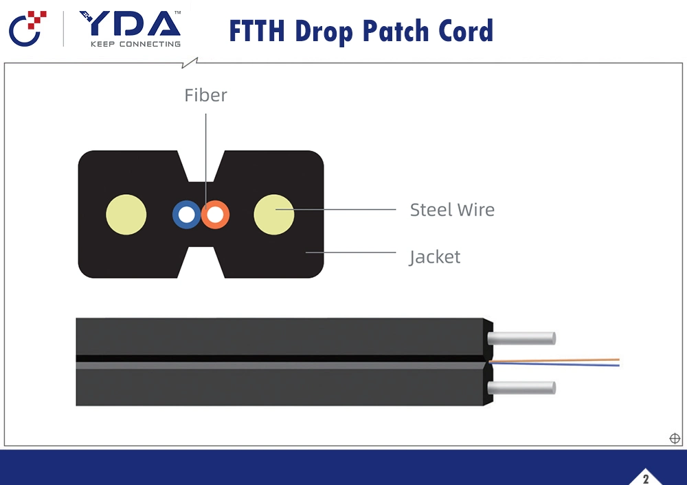 FTTH Single Mode Sc/Upc PVC LSZH Fiber Optic Drop Cable Outdoor Fiber Optic Patch Cord