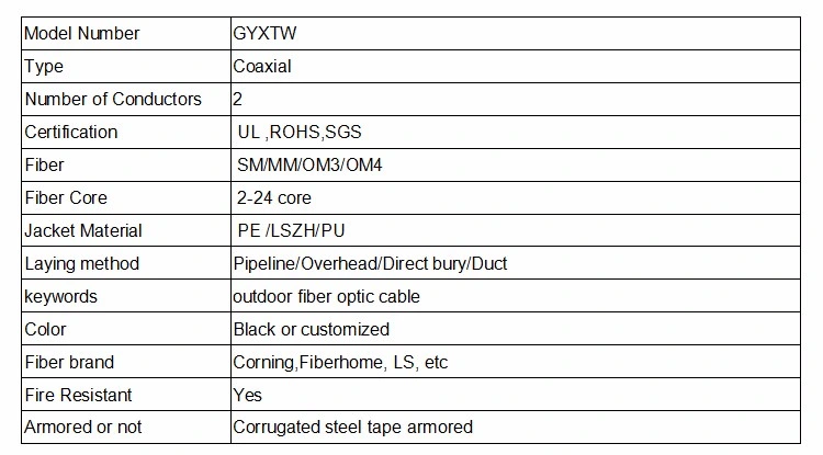 Factory Price Outdoor fiber optic cable 2 strand g652d 48 core adss optic fiber cable