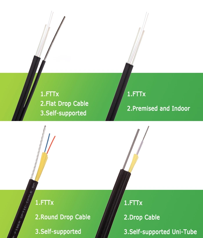 24 Core G657A2 B3 LSZH or PVC Dual Core Round Cable Fiber Optic Indoor Cable (GJFJH)
