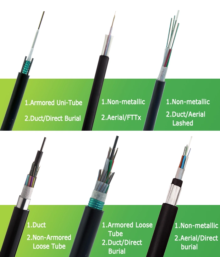 Competitive Price Fiber Optic Cable Types Outdoor GYXY Aerial FTTH Drop Fiber Cable