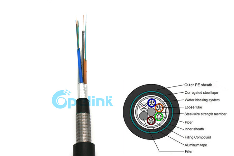 Outdoor Armored Optical Fiber Cable Double Jacket Fiber Optic Cable GYTA53, 12cores