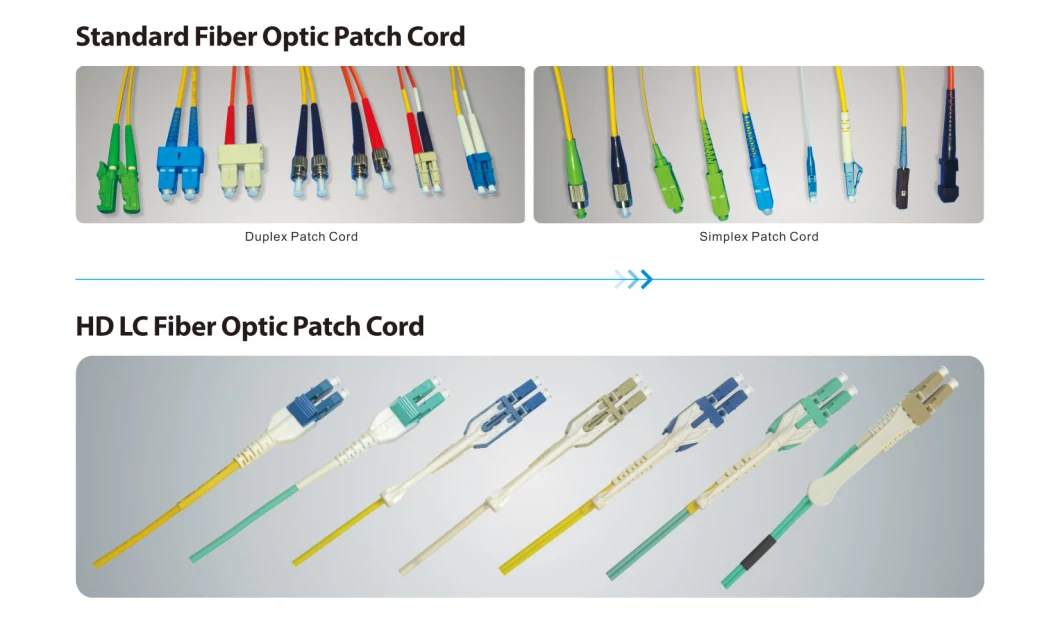 Fiber Optic Patch Cord Sc to LC Upc Multimode Duplex Om3 Cable Fiber Optic/Optical Patchcord