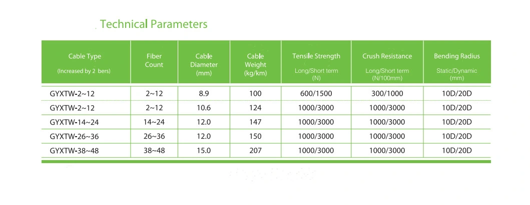 Outdoor Aerial 24 Core Fiber Optical Cable 48core Figure8 GYTC8S Armoured Fiber Optic Cable