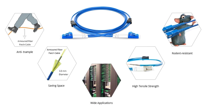 LC -Sc HD OS2 Simplex 3mm PVC LSZH Jacket Armored Fiber Optic Patch Cable for Telecommunication