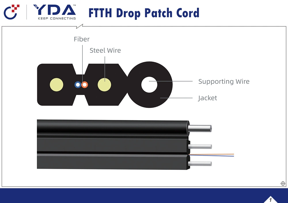FTTH Single Mode Sc/APC PVC LSZH Fiber Optic Drop Cable Outdoor Fiber Optic Patch Cord