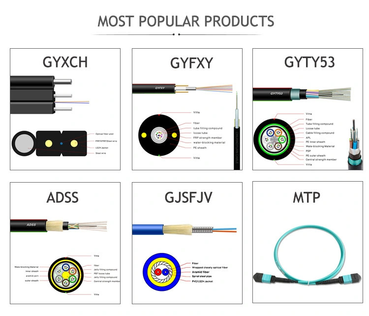 High strength 16 36 96 144 288 core multi mode outdoor armored fiber optic cable