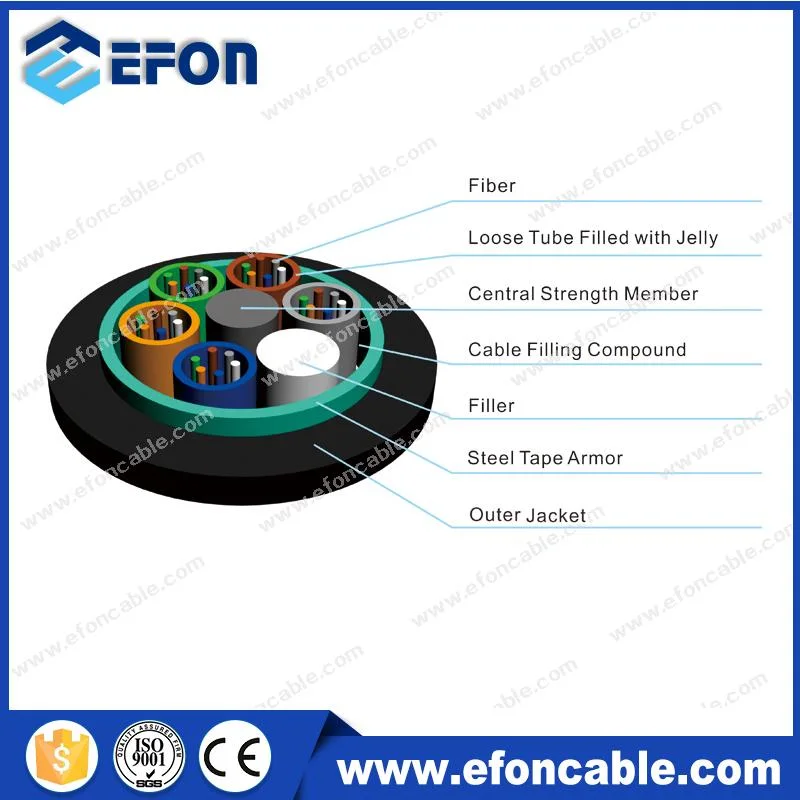 Overhead Duct Corrugated Steel Armored Fiber Optic Cable (GYTS)