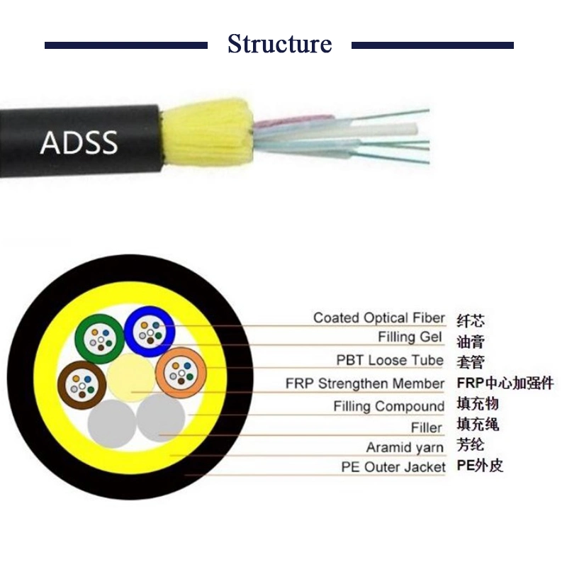 ADSS Fiber Optic Cable 24 Cores Strand Loose Tube Cable