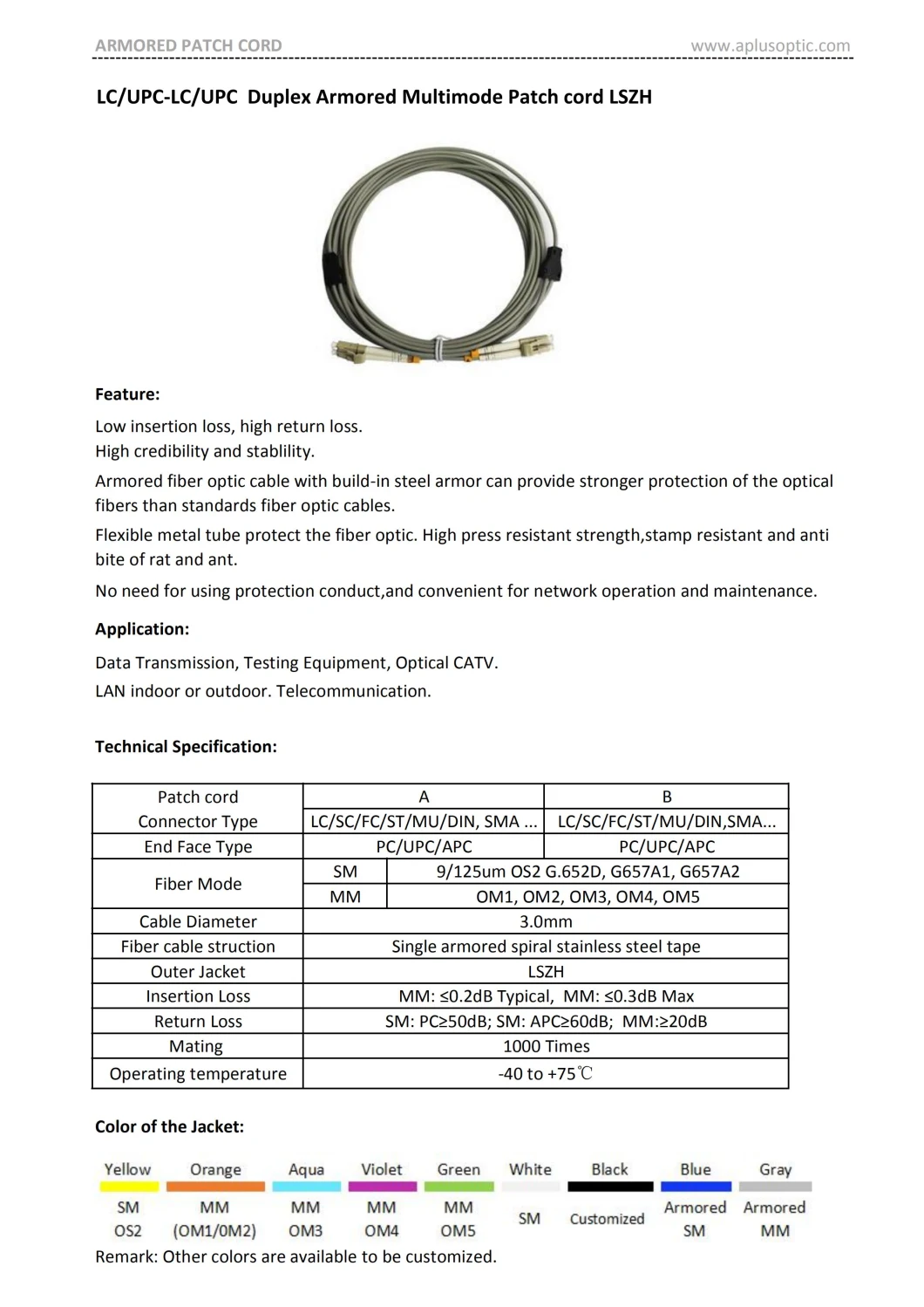 Armored LC/Upc-LC/Upc Duplex Optical Fiber Patch Cable