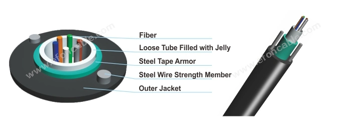 GYXTW Steel Tape Armored Uni-Tube Direct Burial 6 Core Single Mode Fiber Optic Cable