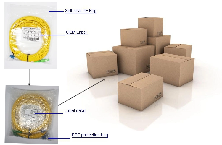 Single Mode G652D Fiber Optic Cable Patch Cord Simplex Fiber Optic Cable Pigtail 2.0mm PVC