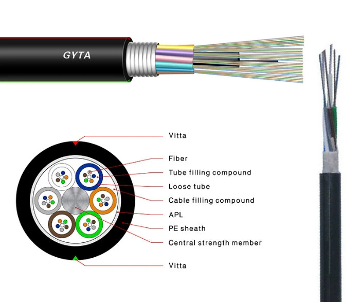 Hot Outdoor Single Mode Multi Mode GYTA Fiber Optic Cable