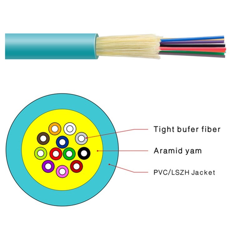 Multimode indoor fiber optic cable OM3 OM4 OM5 optical fiber 6 12 24 strand