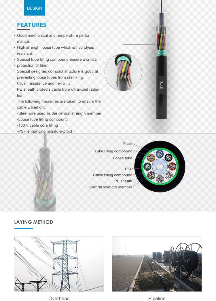 Necero Outdoor 24 Core G652 Nonarmored Fiber Optic Cable12 Core Fiber Optic Cable Gyty GYFTY GYTY53